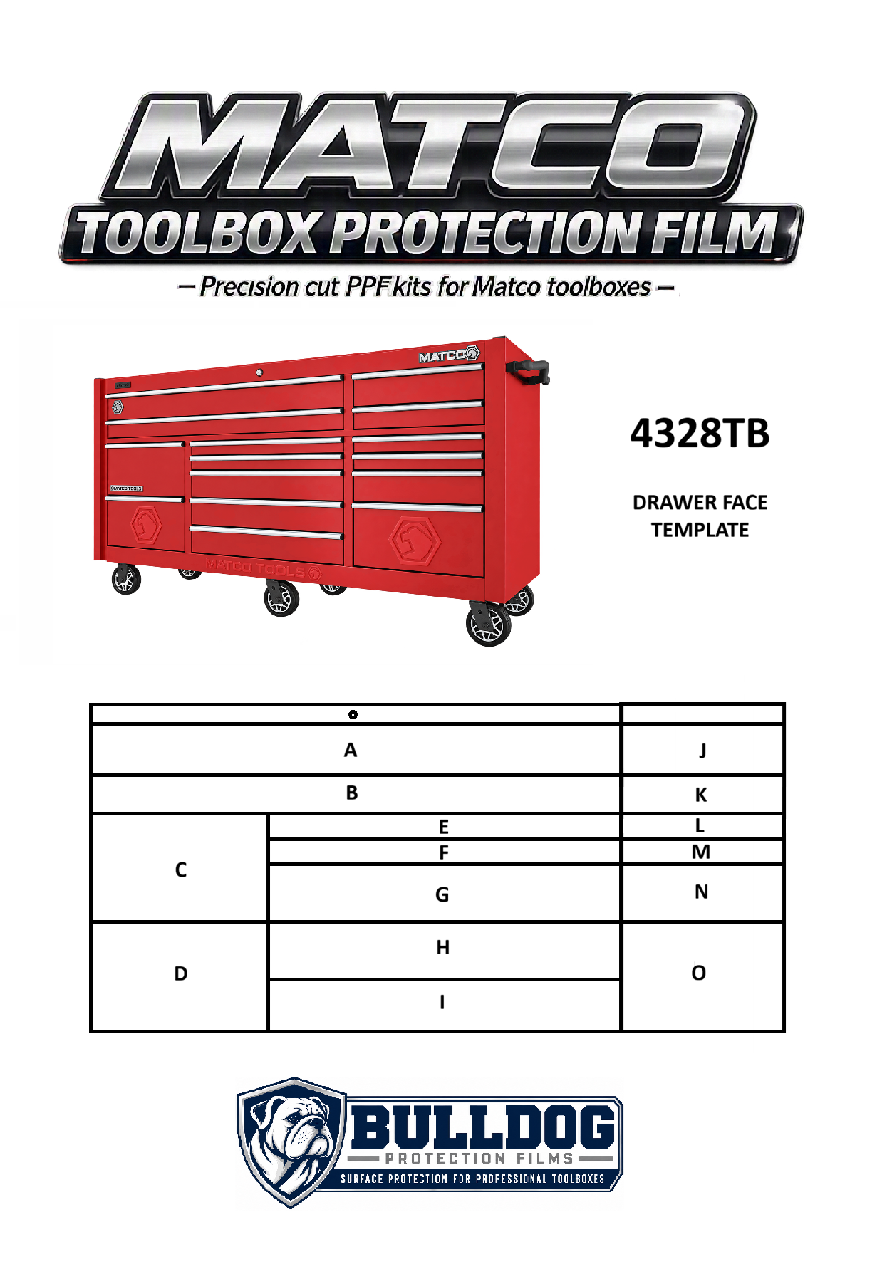 79" 15 DRAWER TRIPLE-BAY TOOLBOX PROTECTION FILM KIT
