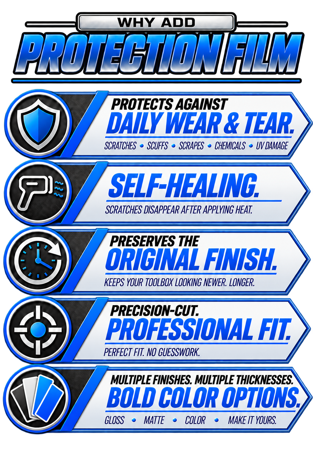 A graphic poster explaining the benefits of adding protection film to tools and equipment. The poster highlights features such as protection against daily wear and tear, self-healing scratches, preservation of the original finish, professional fit, and multiple finishes and colors.