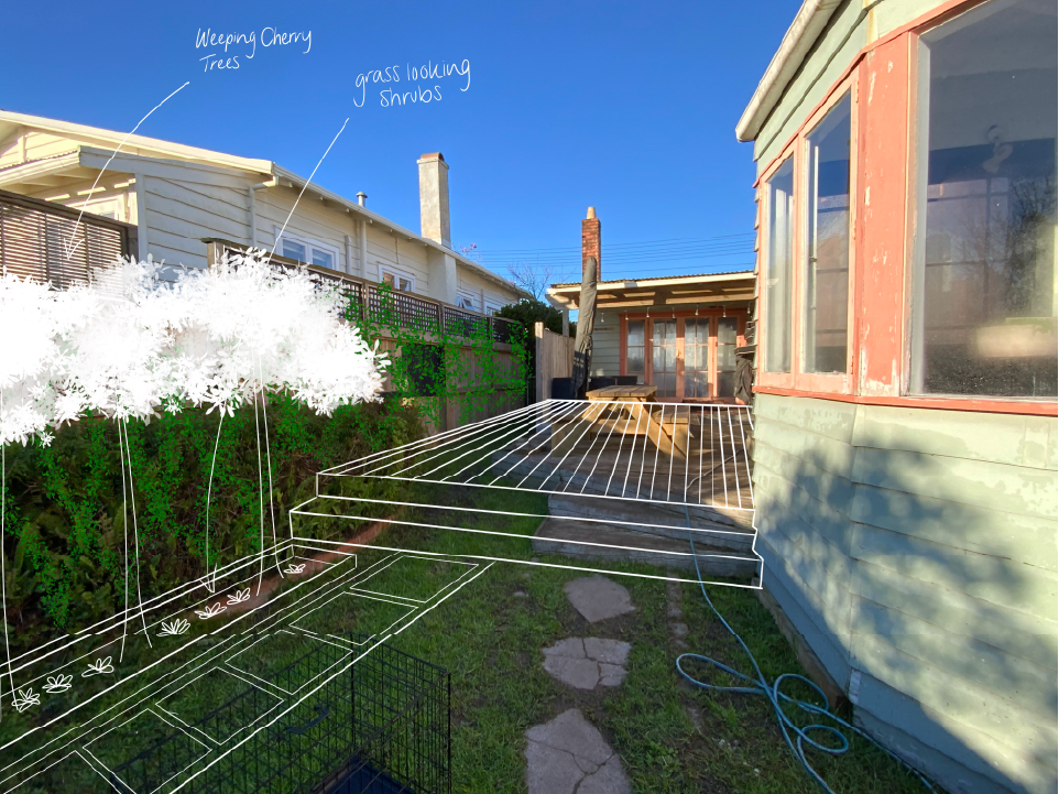 A backyard scene with handwritten annotations and illustrations overlayed. The annotations label a blooming cherry tree, grass-loving shrubs, and a wooden deck or porch. There is a wire fence in the foreground, and the sky is clear and blue.