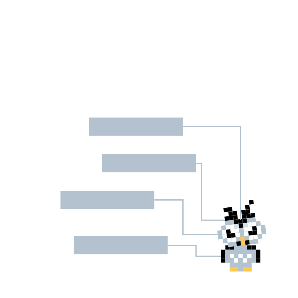 Ein Diagramm zeigt die Evolutionslinie eines Vogels in einem Stammbaum mit einem Pixel-Art-Pinguin-Charakter am unteren Ende.