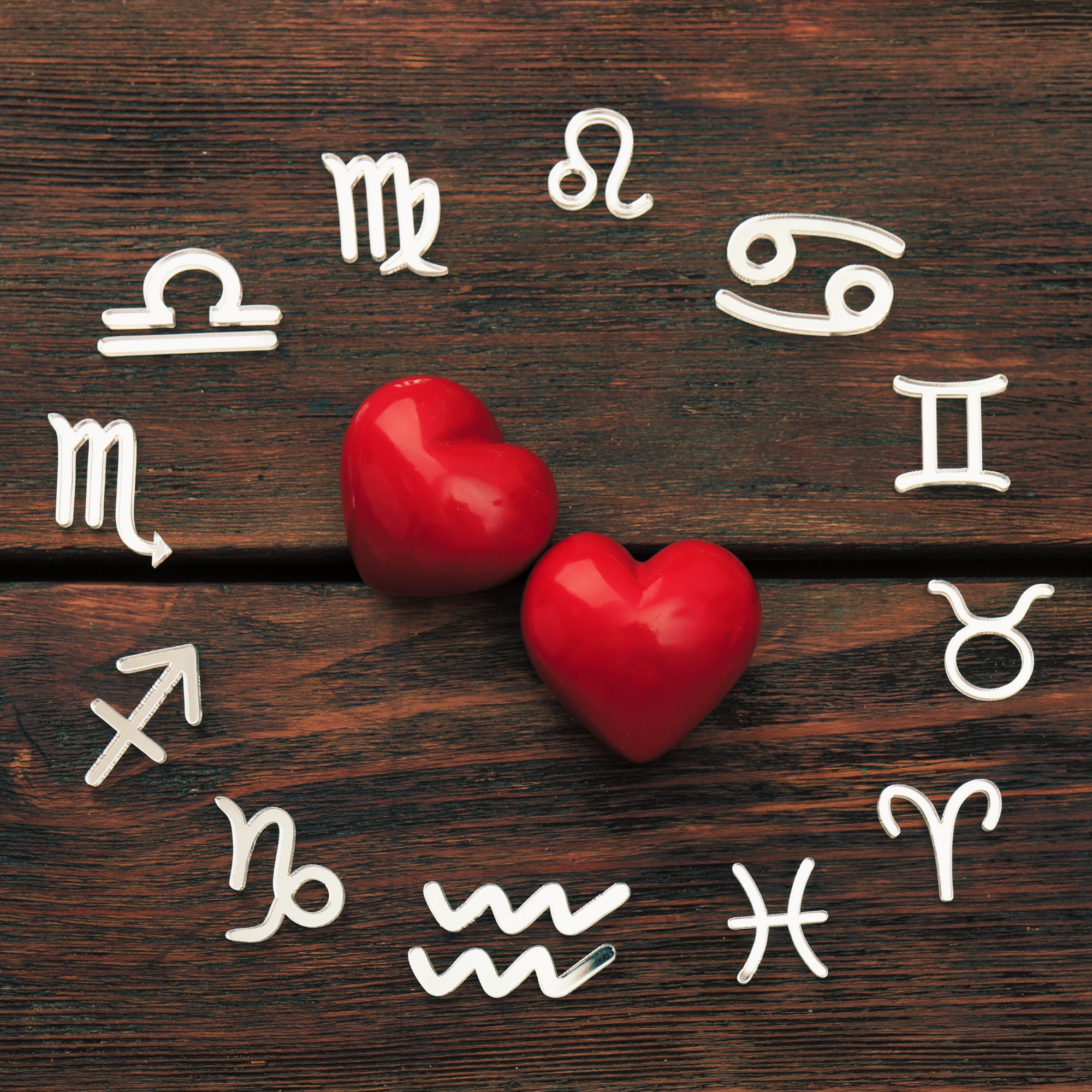 Relationship Compatibility