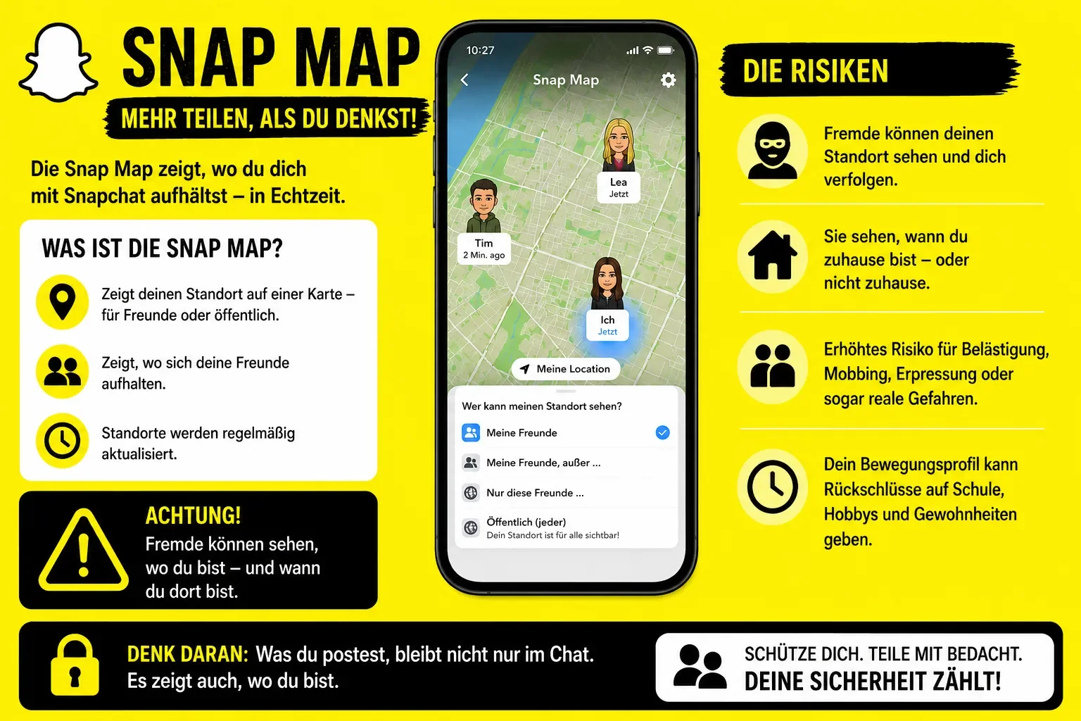 Infografik zur Snapchat Snap Map mit Darstellung der Standortfreigabe sowie möglicher Risiken wie Nachverfolgung, Belästigung und Preisgabe persönlicher Bewegungsdaten.