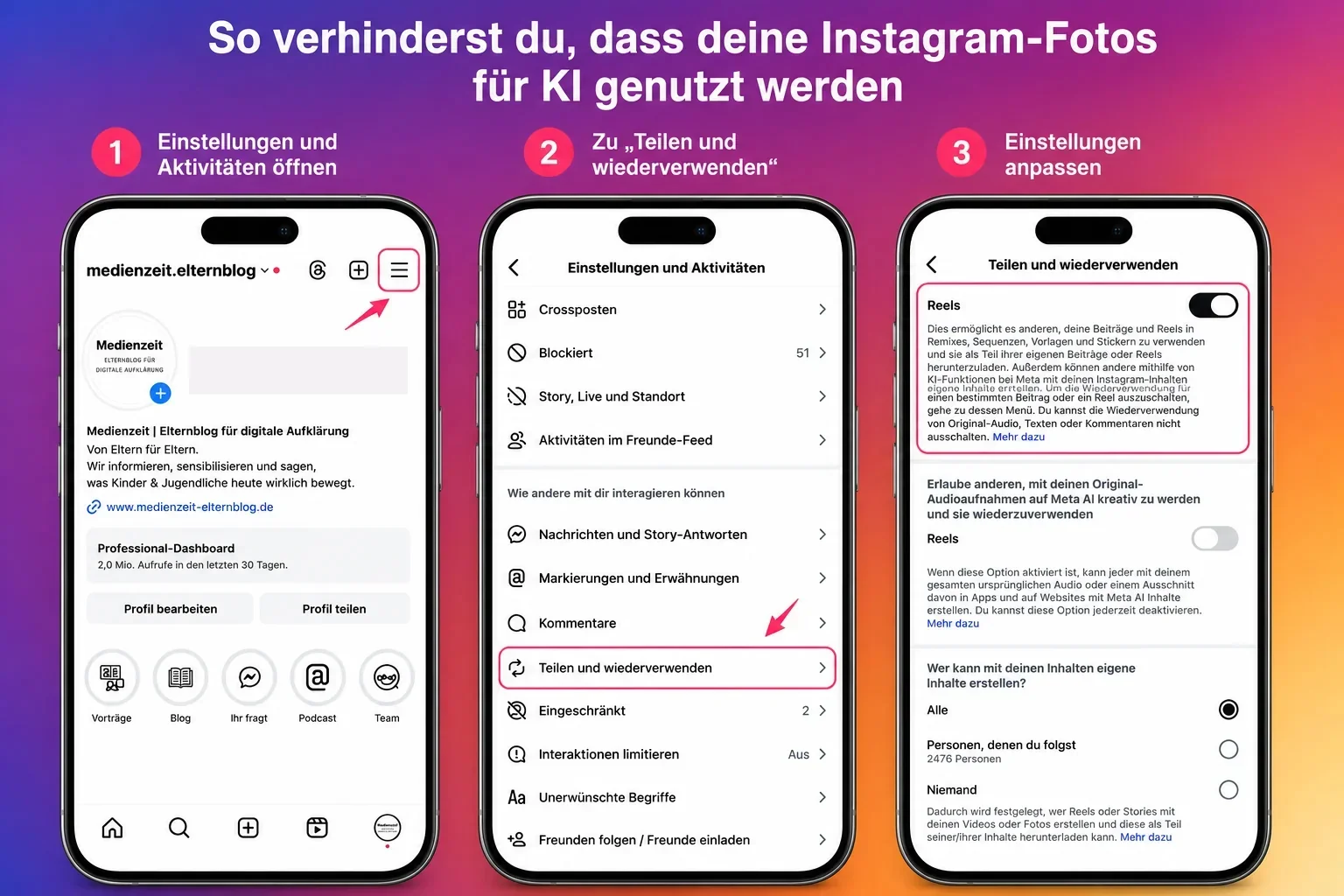 Drei Smartphone-Mockups zeigen Schritt für Schritt, wie Instagram-Nutzer in den Einstellungen die Wiederverwendung ihrer Fotos und Reels für KI-Funktionen von Meta deaktivieren können.