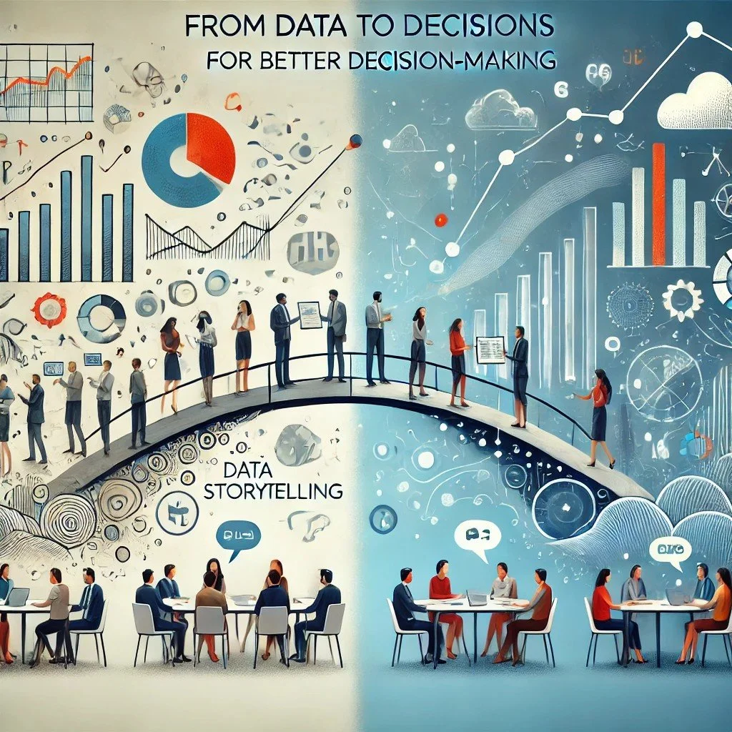 Governance & Compliance Starterkit (AI-Act/AVG)