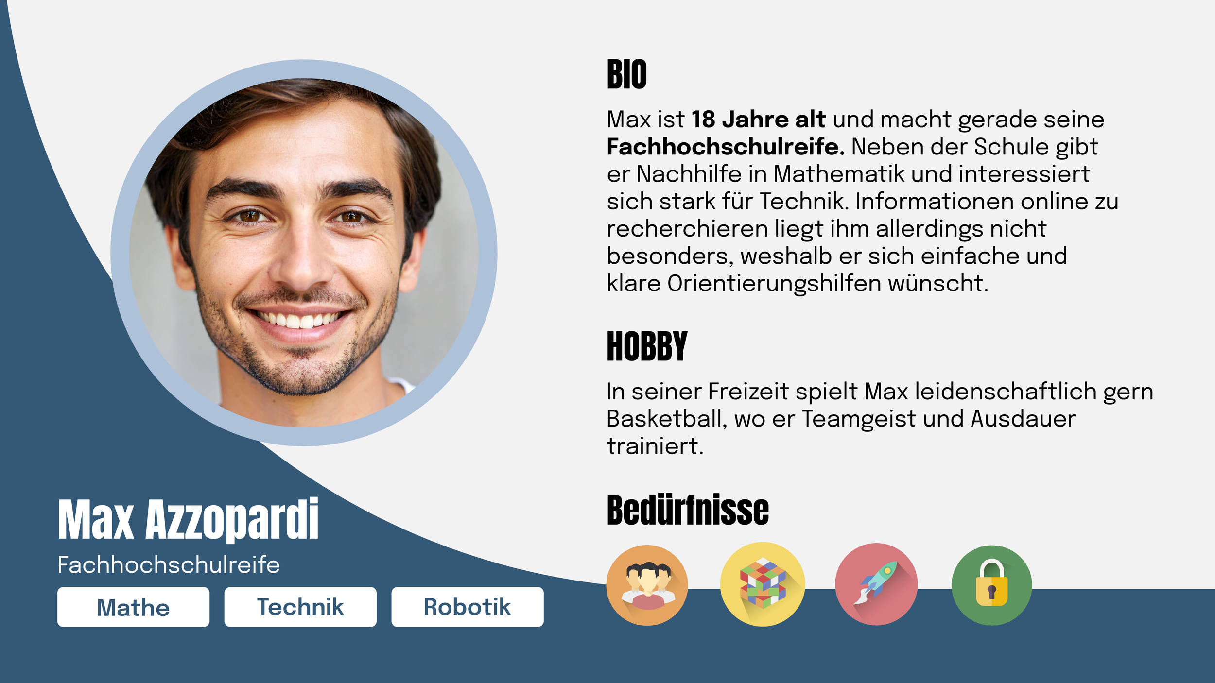 Persona Max neu_Zeichenfläche 1.png