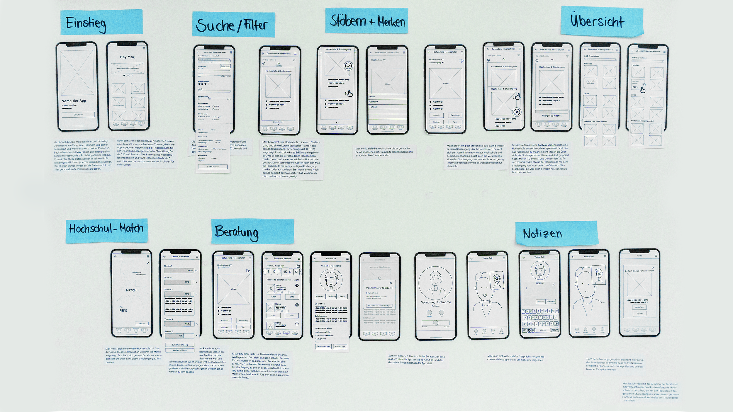 2. Wireframes.png