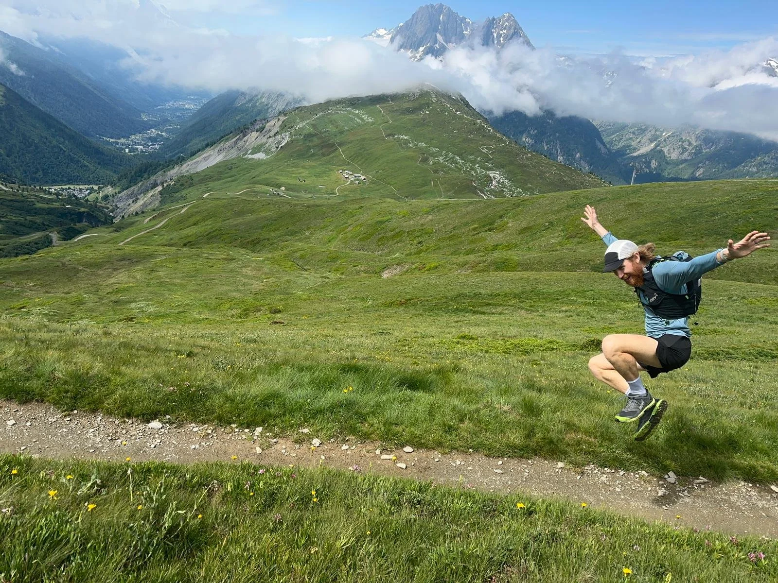 Threshold & Sustainable Speed