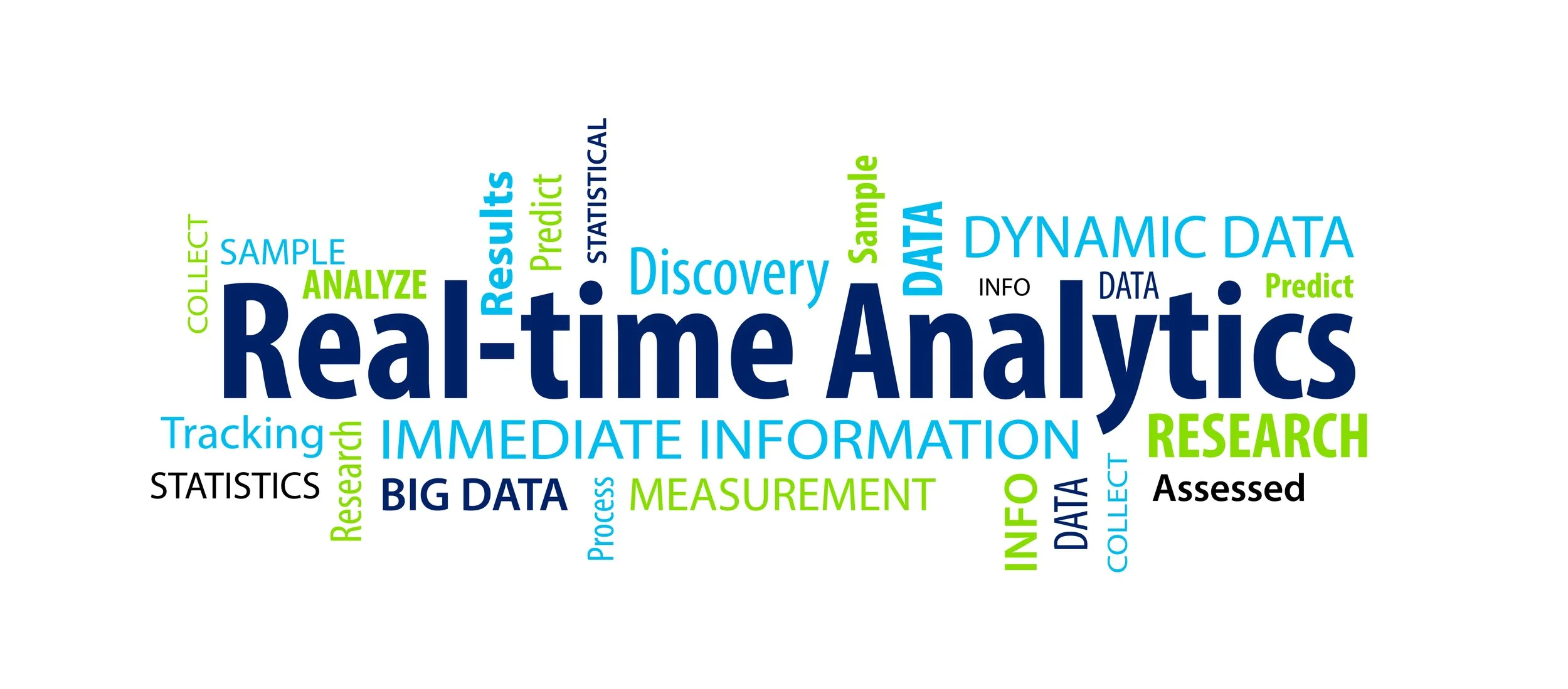 4 Types of Analytics That Matter