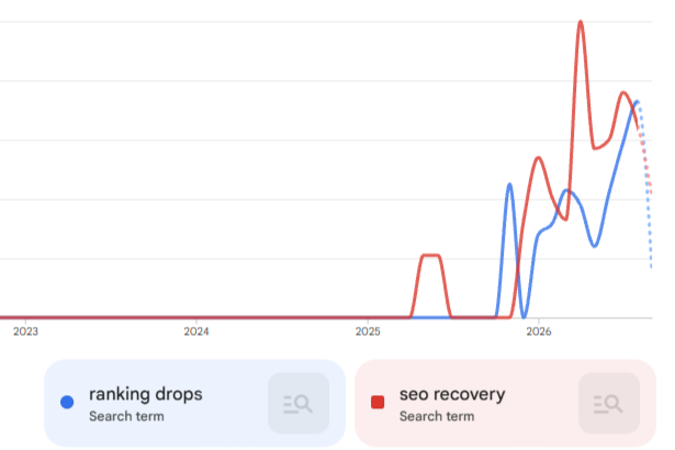 The August Spam Fallout: Why Chasing Search Volume Over Value Destroys Domains