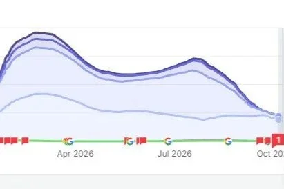 The 14-Day Purge: What Google's September 2026 Spam Update Targeted (And Who Got Crushed)