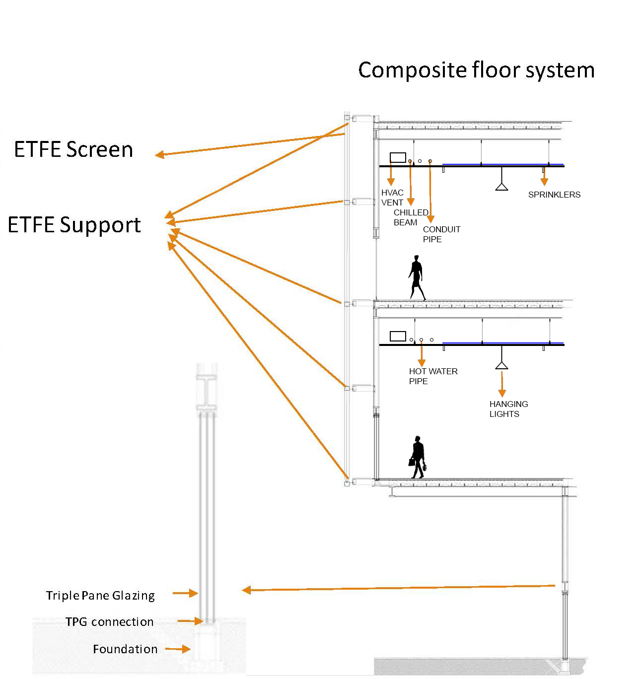 Building Systems_ Cesar_Tinjaca_Page_15.png