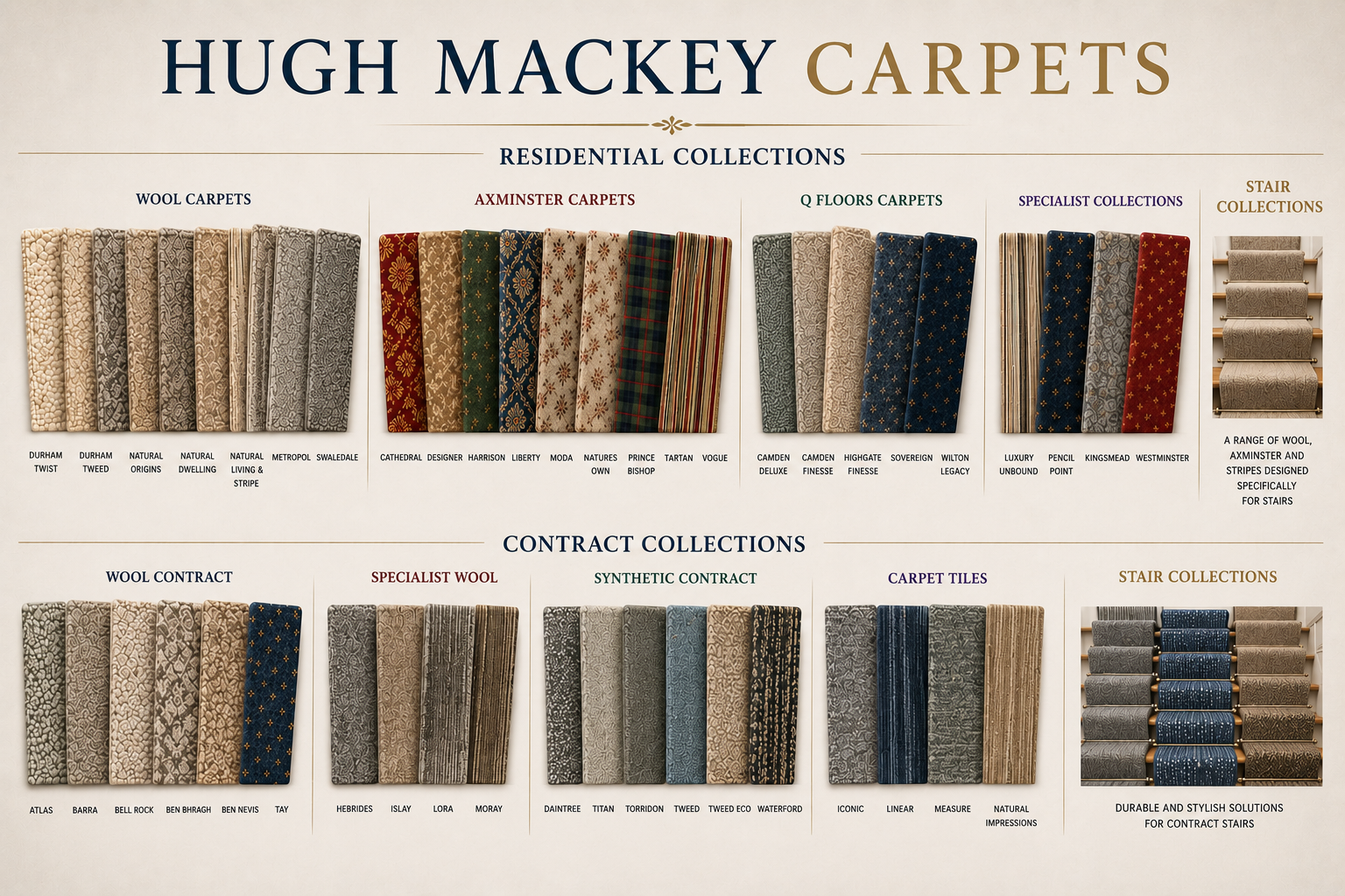 Hugh Mackay Carpets in Surbiton: Best Styles, Colours &amp; Ideas