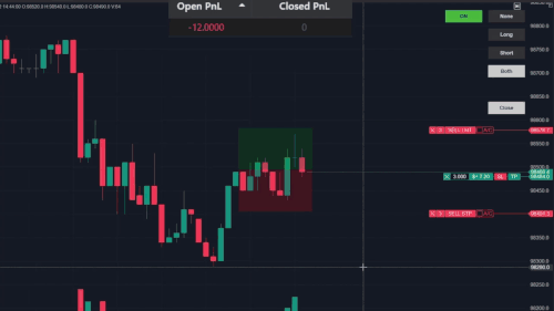 ProfitPro | Enhance Trading Strategies — Act Now
