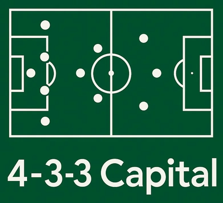 4-3-3 Capital LLC
