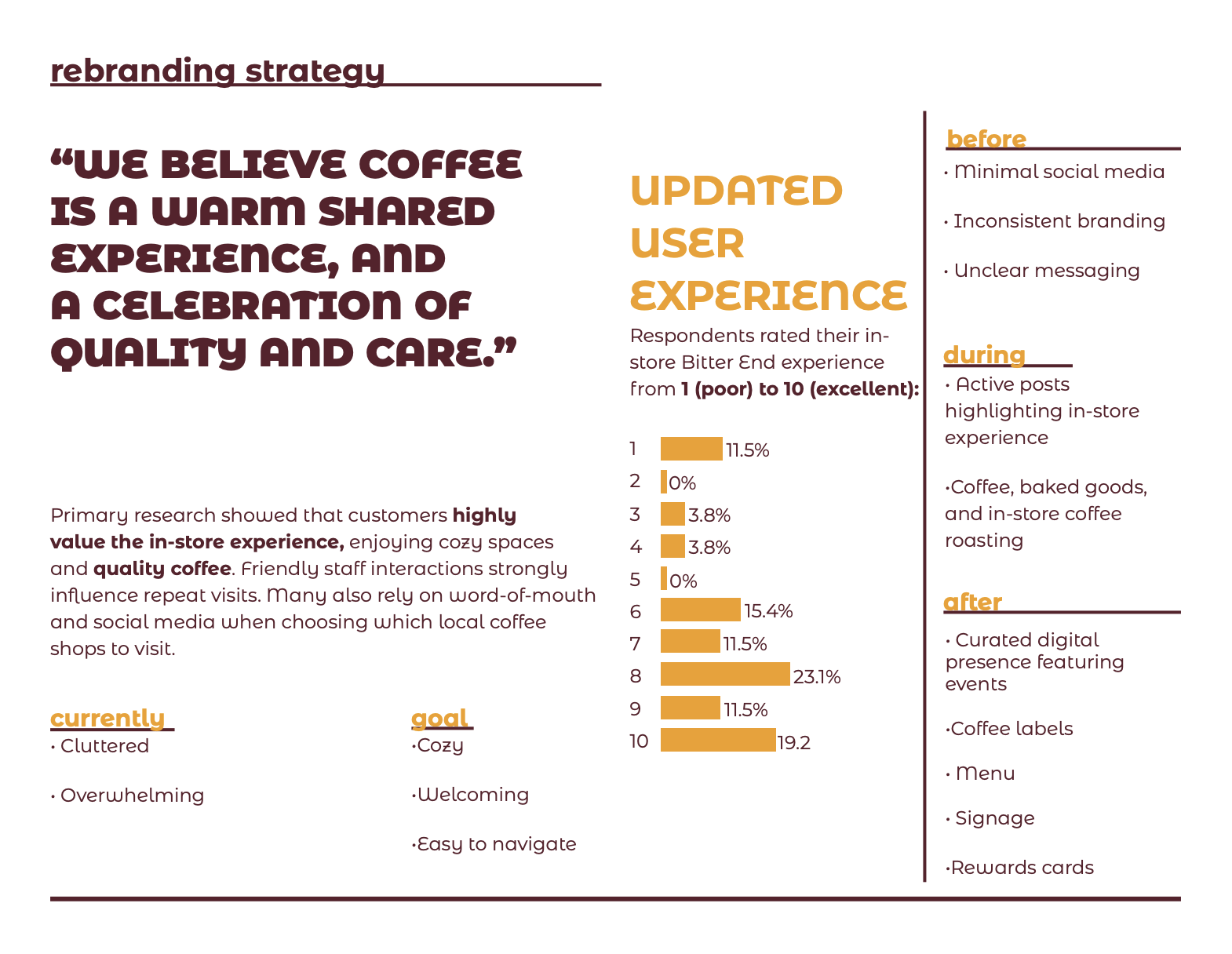 Screenshot 2026-04-28 at 12.00.34 PM.png