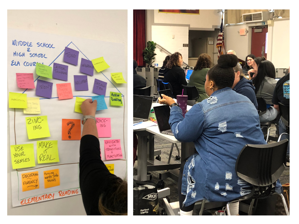 Teachers collaborating during a professional learning session