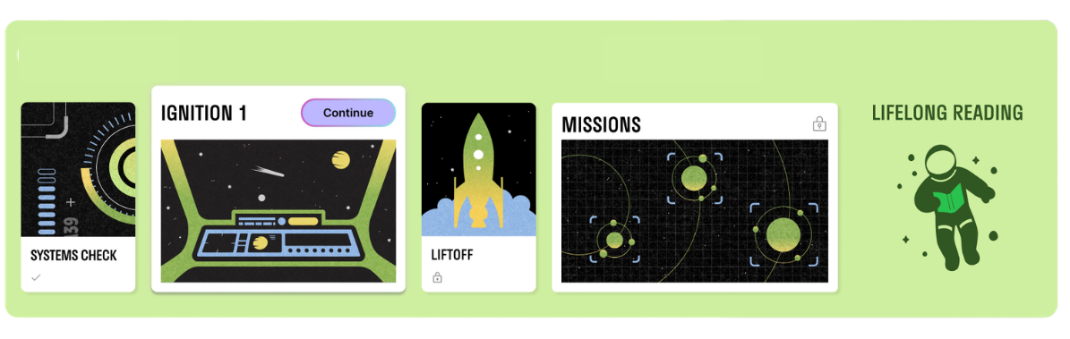 Graphic illustration of the student Zinc Journey, including Systems Check, Ignition, Lift Off, Missions, and Lifelong Reading