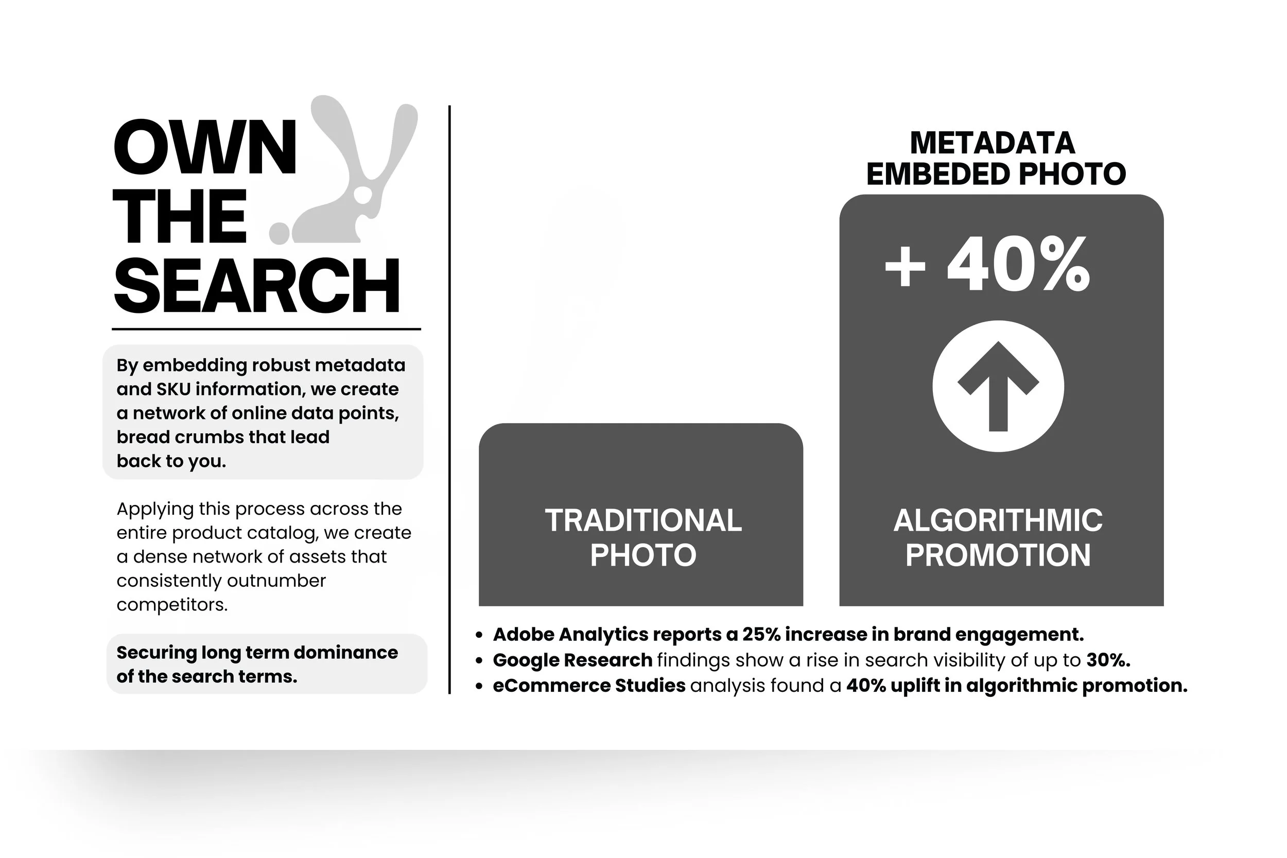 Recognize &amp; Promote.