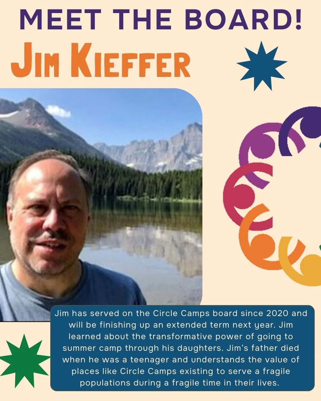 Last but certainly not least! We introduce to you our board member Jim Kieffer. Jim just extended his 6 years term to serve with us for one more year. Jim has spent his professional career managing investment funds. We appreciate his expertise in all