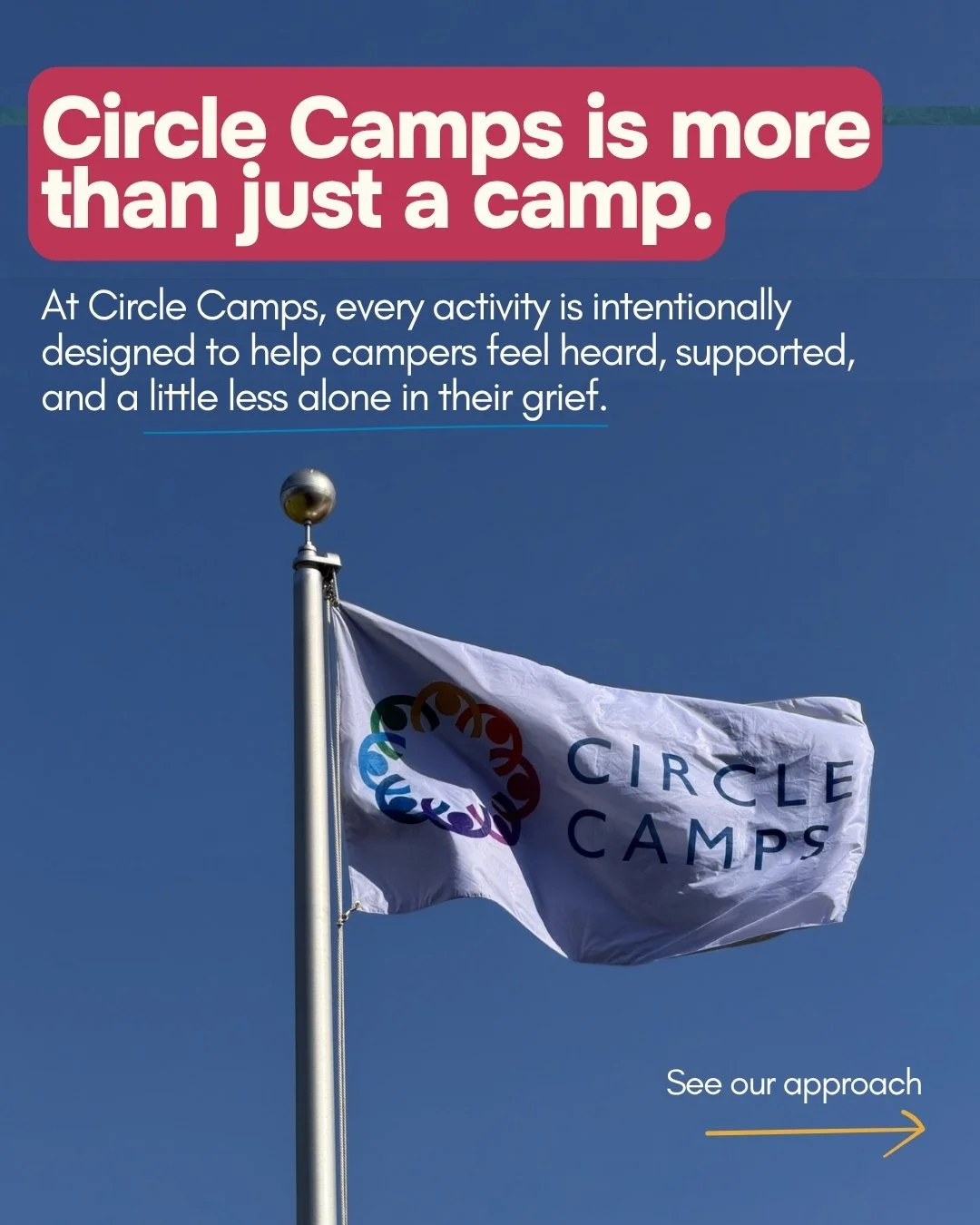 At Circle Camps, fun is a big part of the week &mdash; but so is the intentional, clinically-informed grief work that makes camp truly transformative. 💚

Every activity, every circle, every moment is designed with our campers in mind &mdash; creatin