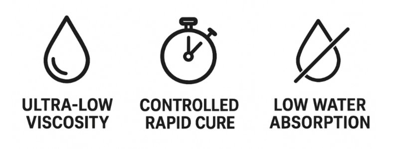 Benefits of Proxxima by ExxonMobile