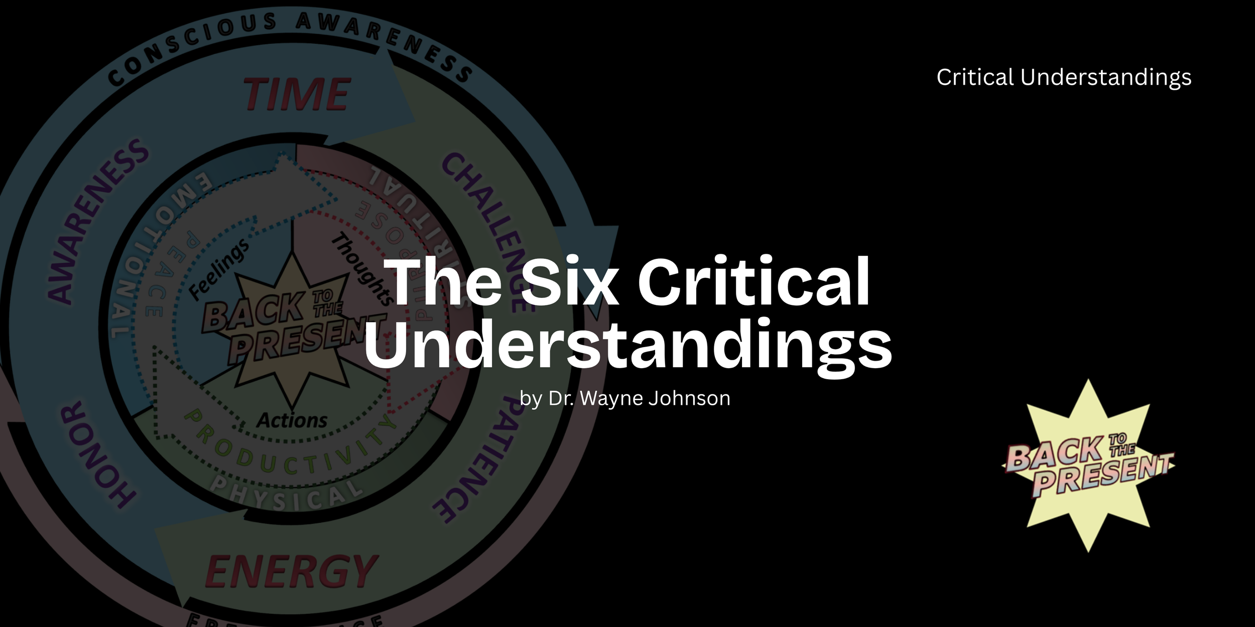 Six Critical Understanding of backtothepresent.org