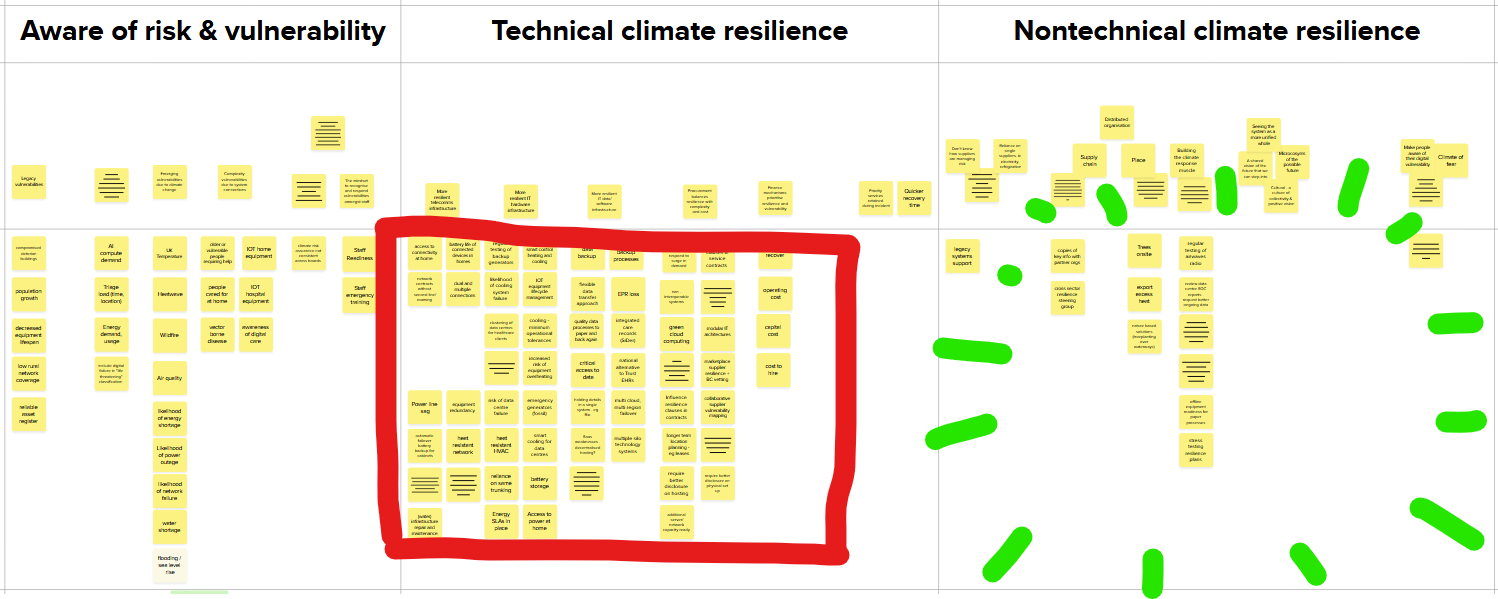 gaps in system.png