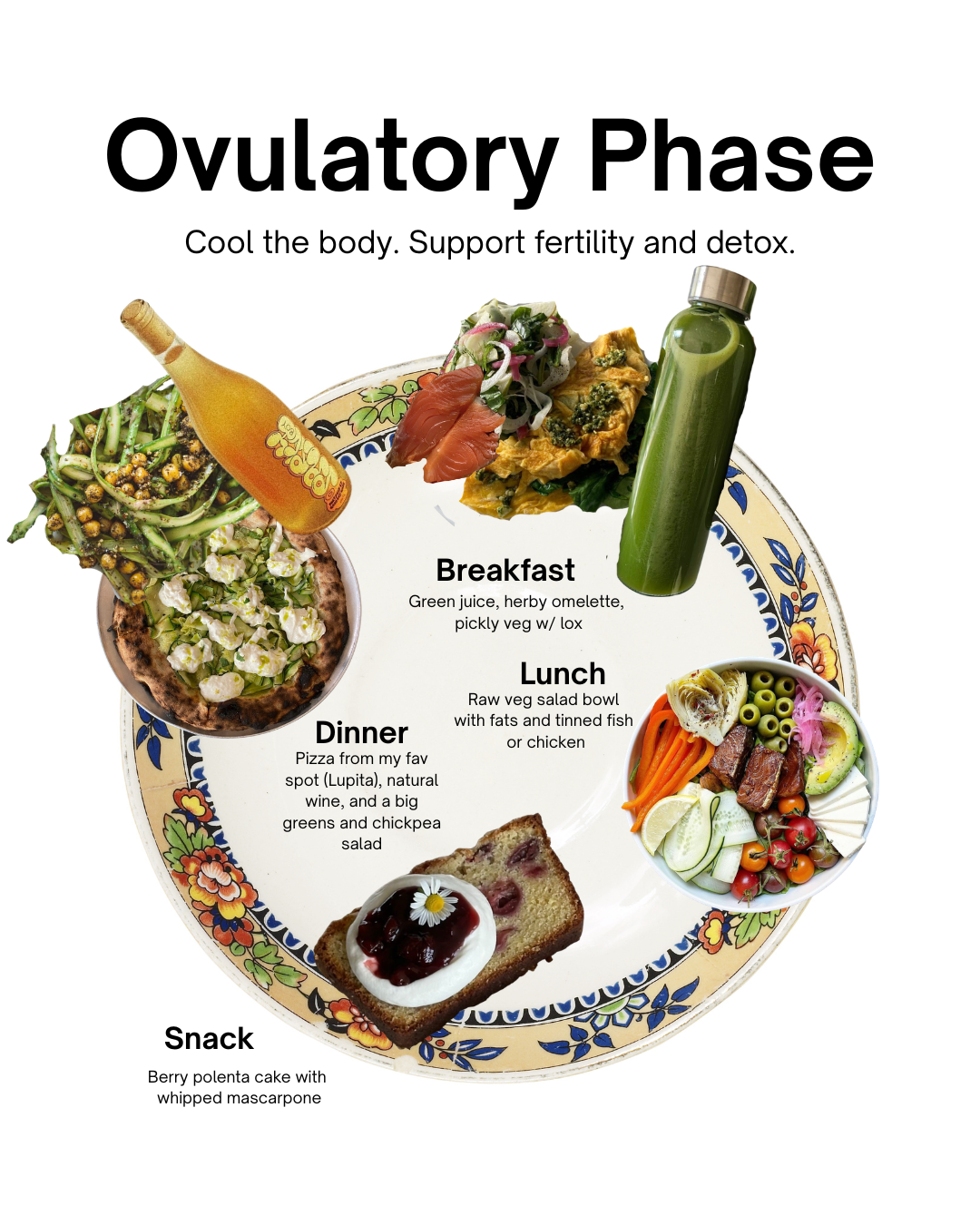 WHAT I EAT IN A DAY CYCLE SYNCING EDITION.png
