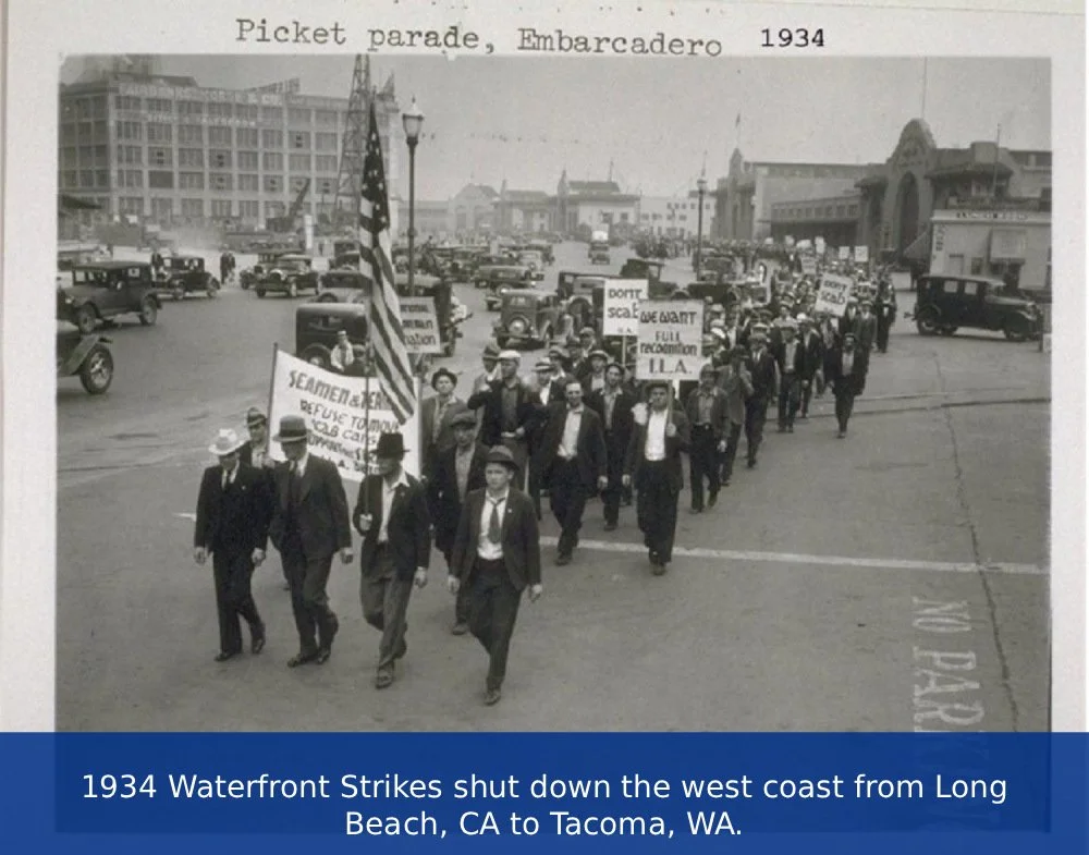 1934 Waterfront Strikes shut down the west coast from Long Beach, California to Tacoma, Washington.