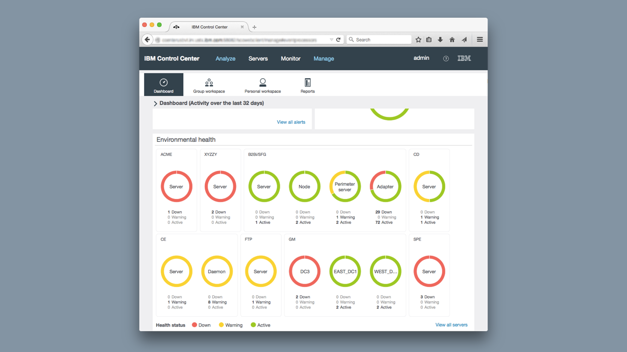 Screenshot of IBM Control Center dashboard showing environmental health status of various servers and nodes, with indicators in red, yellow, and green for status.
