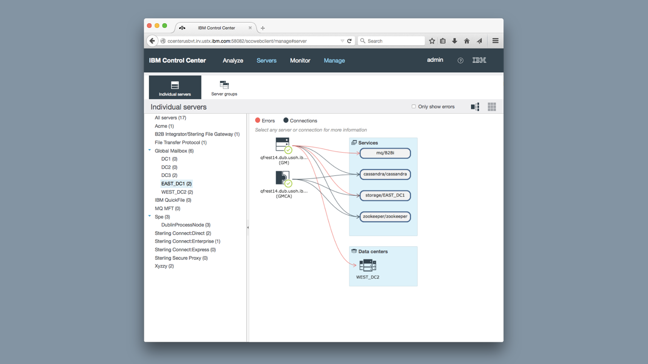 Screenshot of the IBM Control Center web interface with server details and connections, showing server groups, individual servers, and data center status.