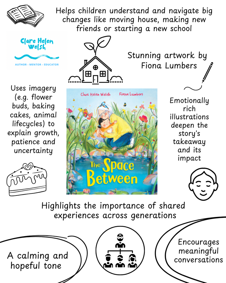 The Space Between | Inspire Change Today — Telling stories that matter...