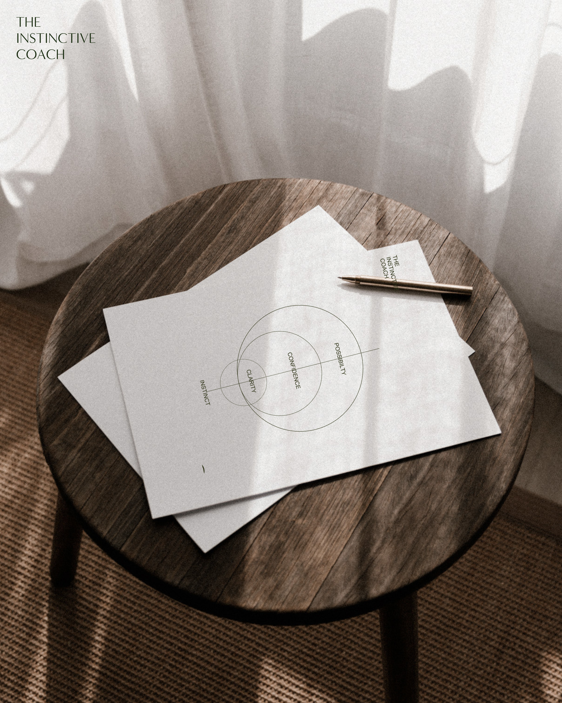 A small round wooden table with a pen and sheets of paper featuring a diagram with circles labeled 'Confidence,' 'Possibility,' and 'Clarity,' in a softly lit room with sheer curtains.