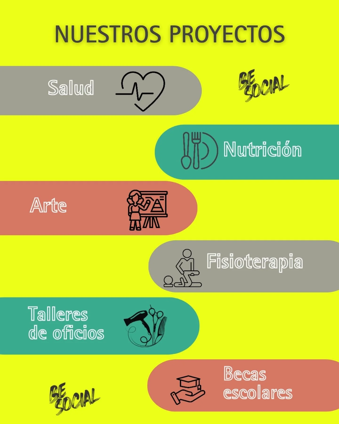 Nuestros proyectos:
- Salud.
- Nutrici&oacute;n.
- Fisioterapia.
- Arte.
- Talleres de oficios.
- Becas escolares.

Echamos la vista atr&aacute;s y vemos que, con paso firme, CRECEMOS.

Crecemos y llegamos a m&aacute;s ni&ntilde;os y ni&ntilde;as, pe