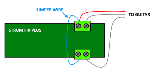 Diagram of a guitar wiring setup showing a green section labeled 'Strum Fix Plus,' blue jumper wires connecting two terminal blocks, and a wire leading to the guitar.