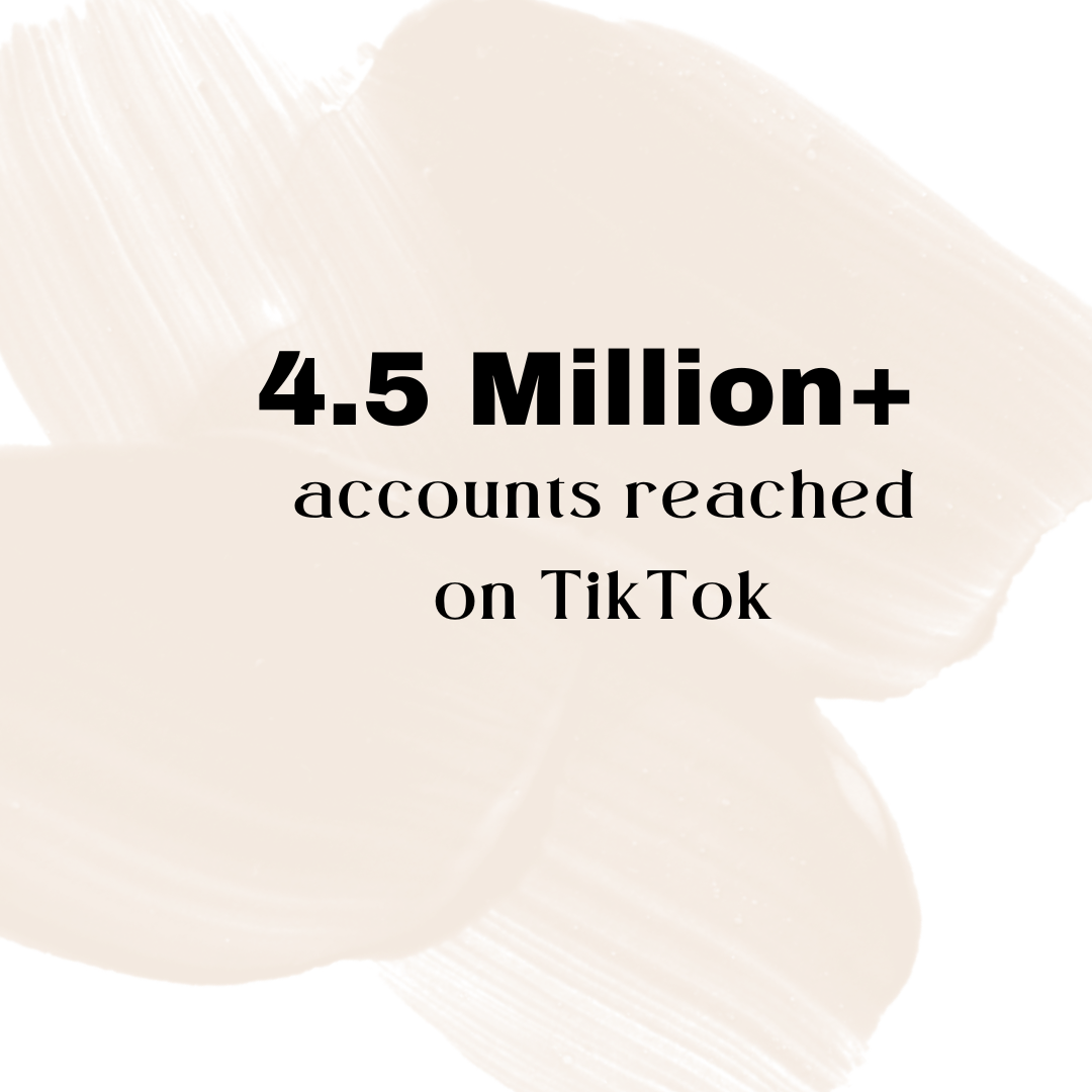 4.5 Million+ accounts reached on TikTok.png