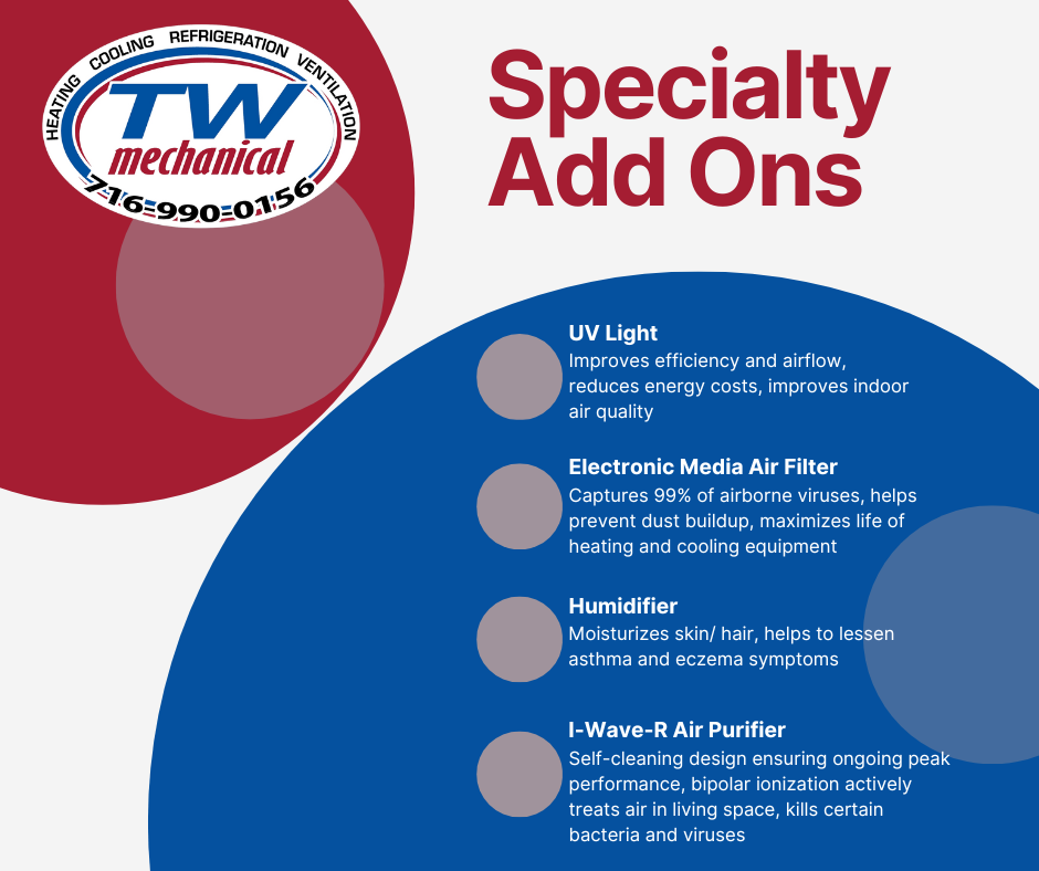 TW - Specialty Add Ons-2.png