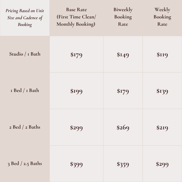 Pricing for cleaning apartment room types with rates based on booking methods. Room options include Studio/1 Bath, 1 Bed/1 Bath, 2 Beds/2 Baths, and 3 Beds/2.5 Baths. Prices vary for first-time/ monthly booking, biweekly, and weekly reservations.