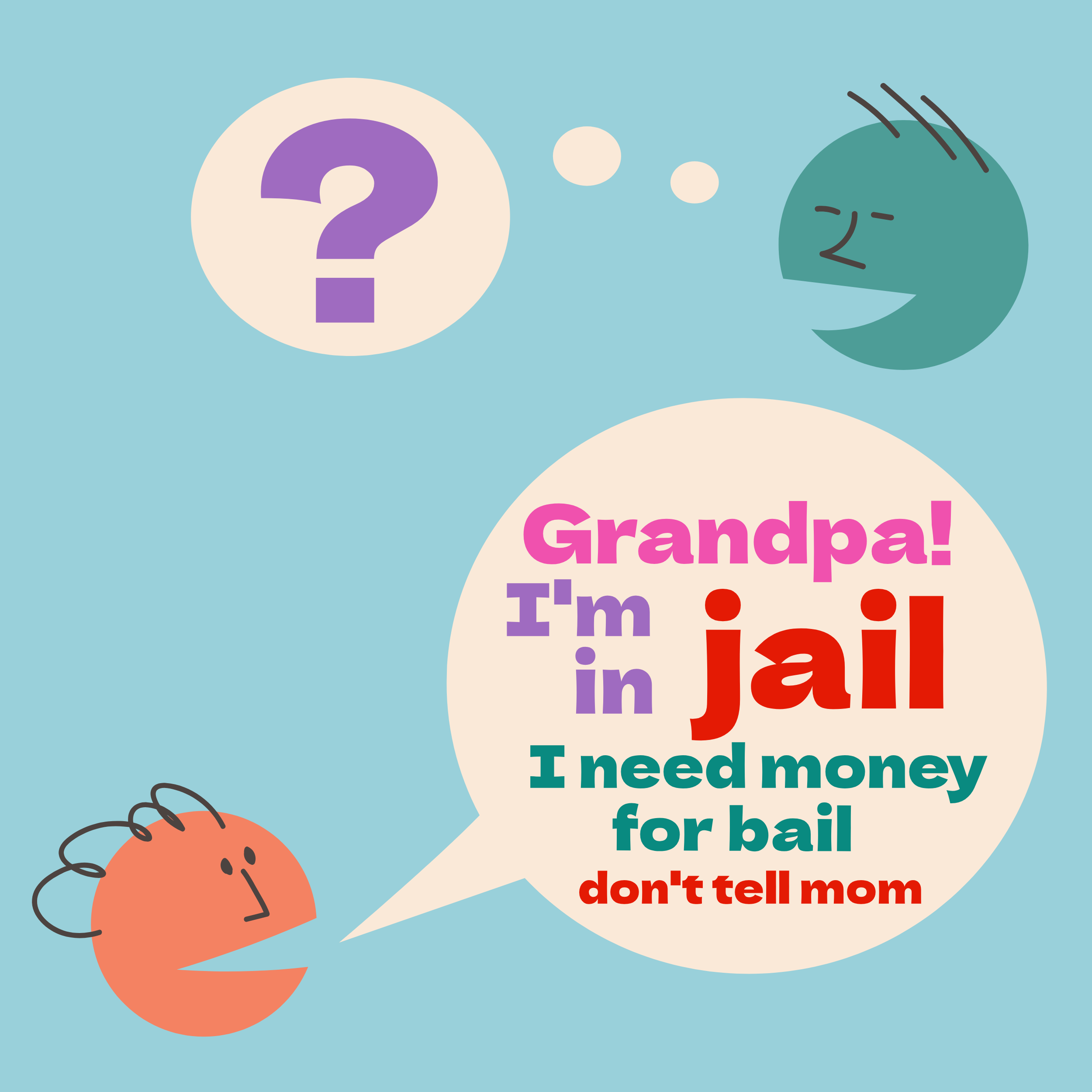 Illustration with two round heads. The orange head says, “GRANDPA, I’M IN JAIL, I NEED MONEY FOR BAIL, DON’T TELL MOM.” The green head says, “!”