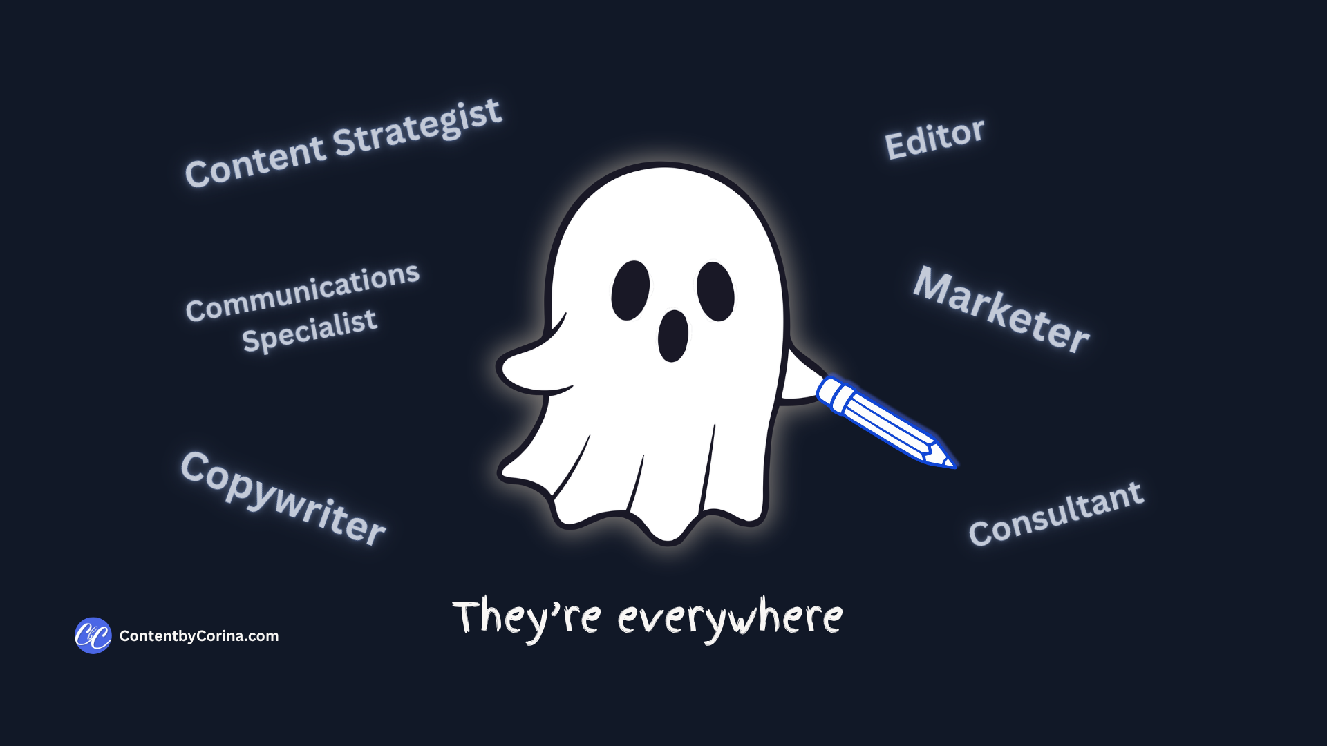 Ghostwriters are everywhere - types of roles that perform ghostwriting tasks include Content Strategists, Communications Specialists, Copywriters, Editors, Marketers, and Consultants.