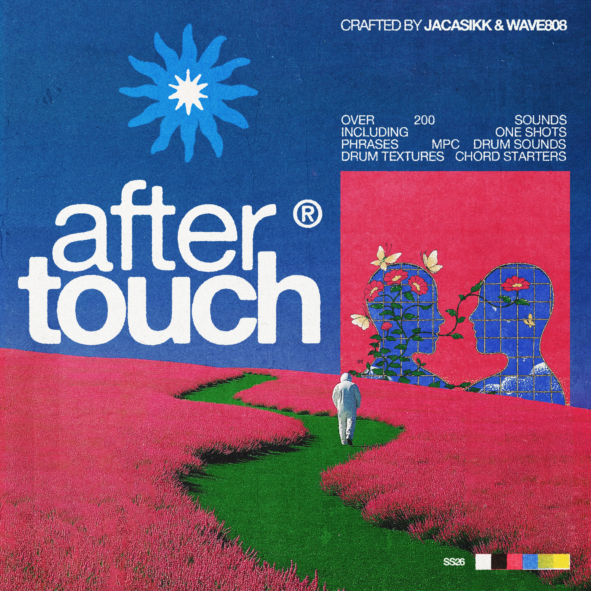 Aftertouch Multi Kit By Jacasikk & wave808