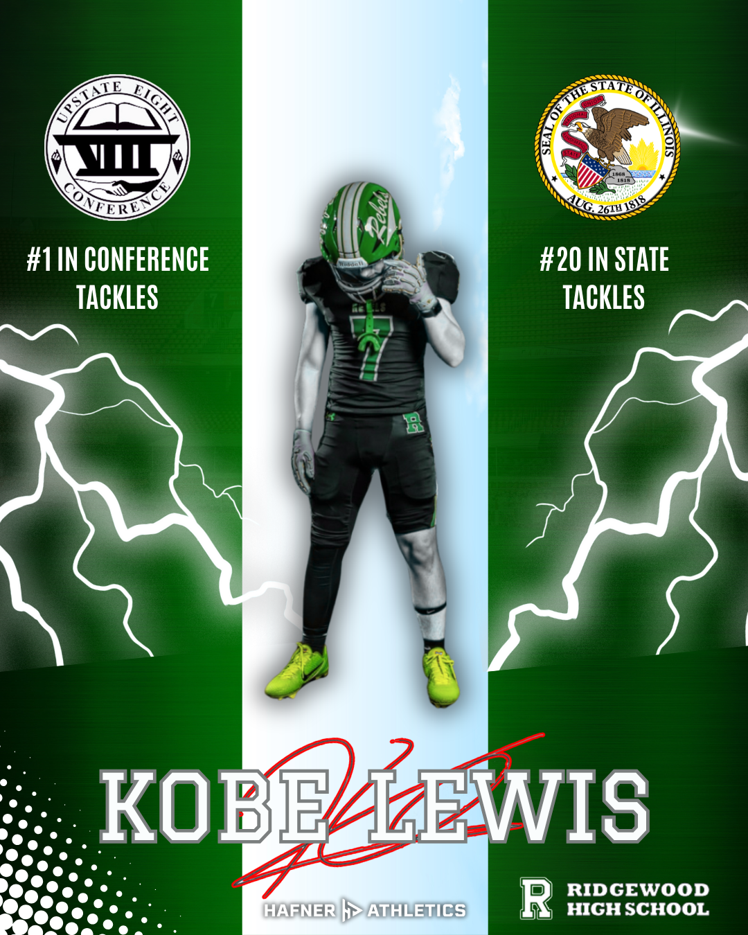 Kobe Lewis Tackles Leader.png