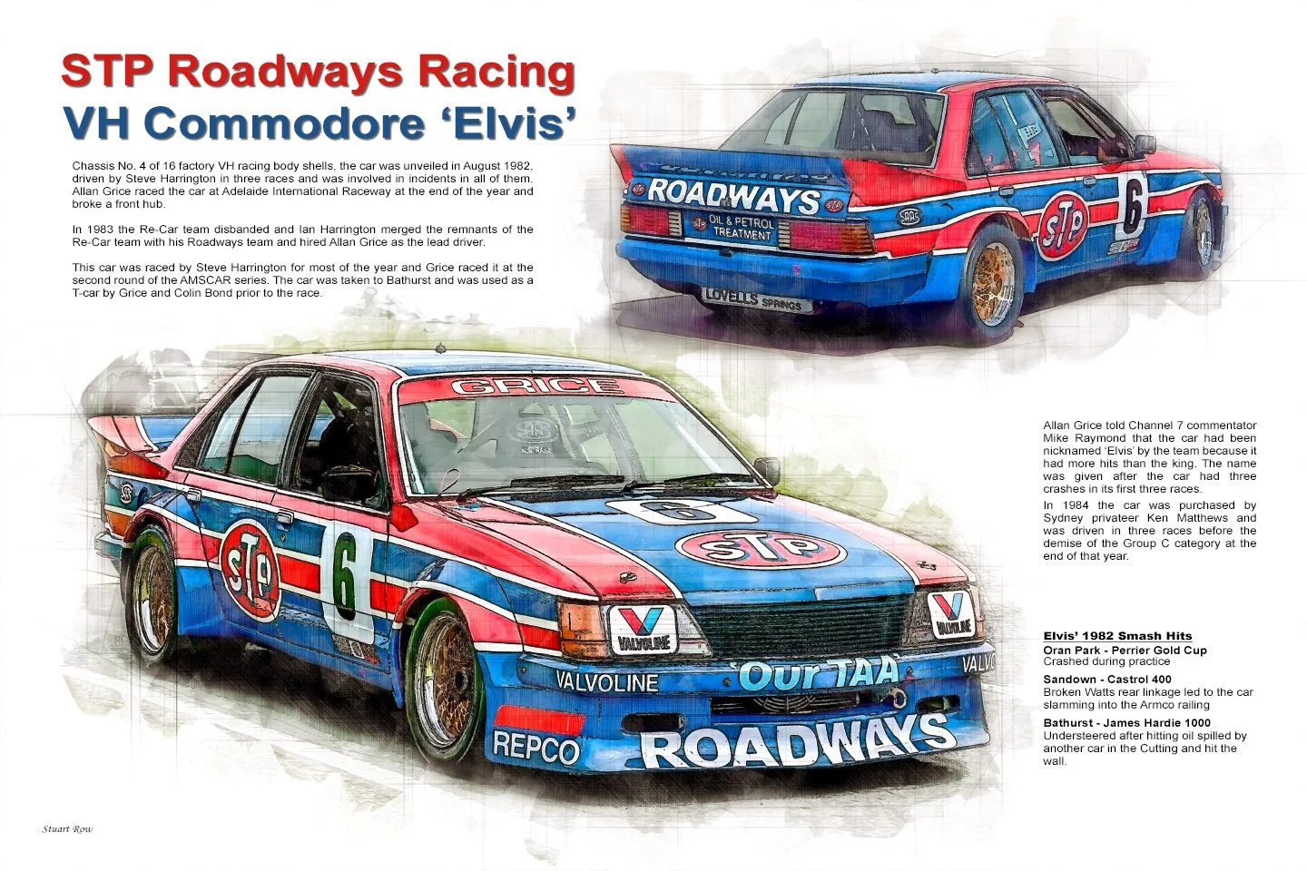 Group C Grice STP Commodore