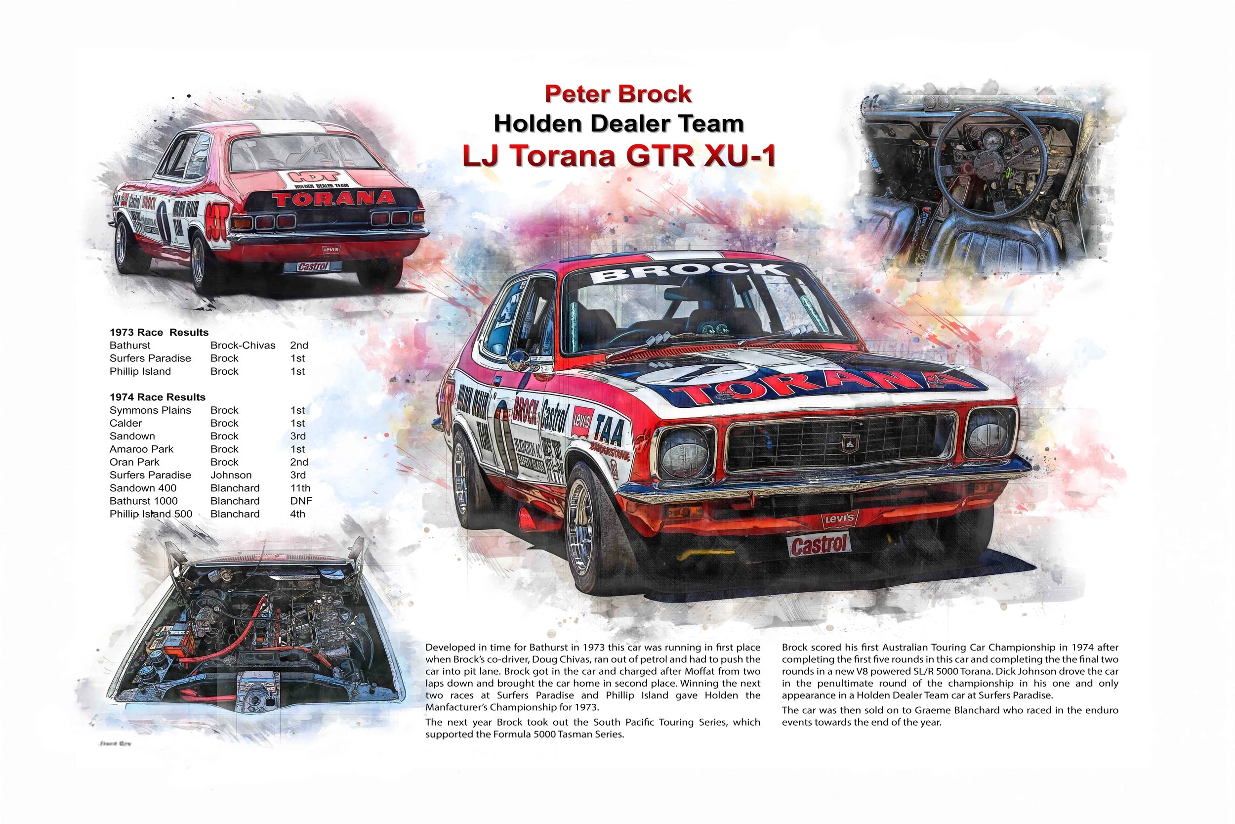 Peter Brock LJ HDT Torana Composite