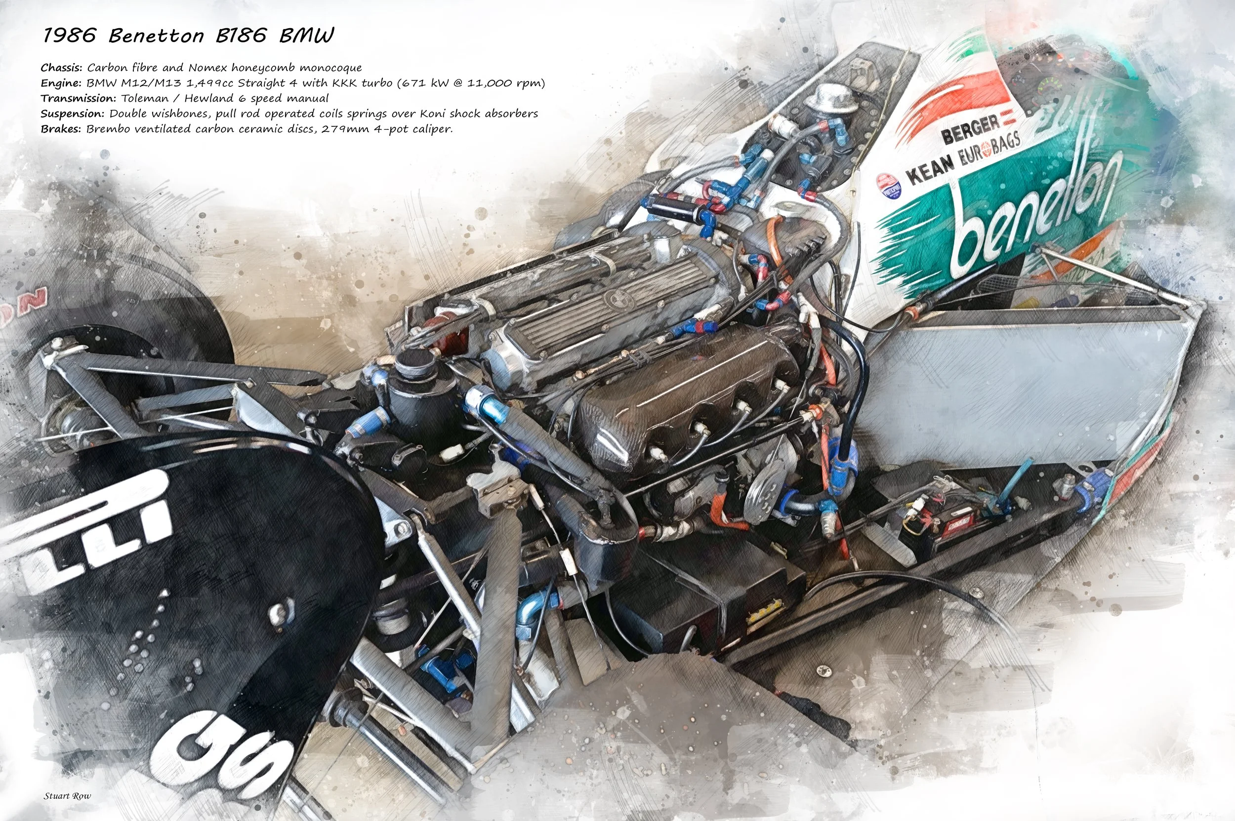 Formula One Benetton B186