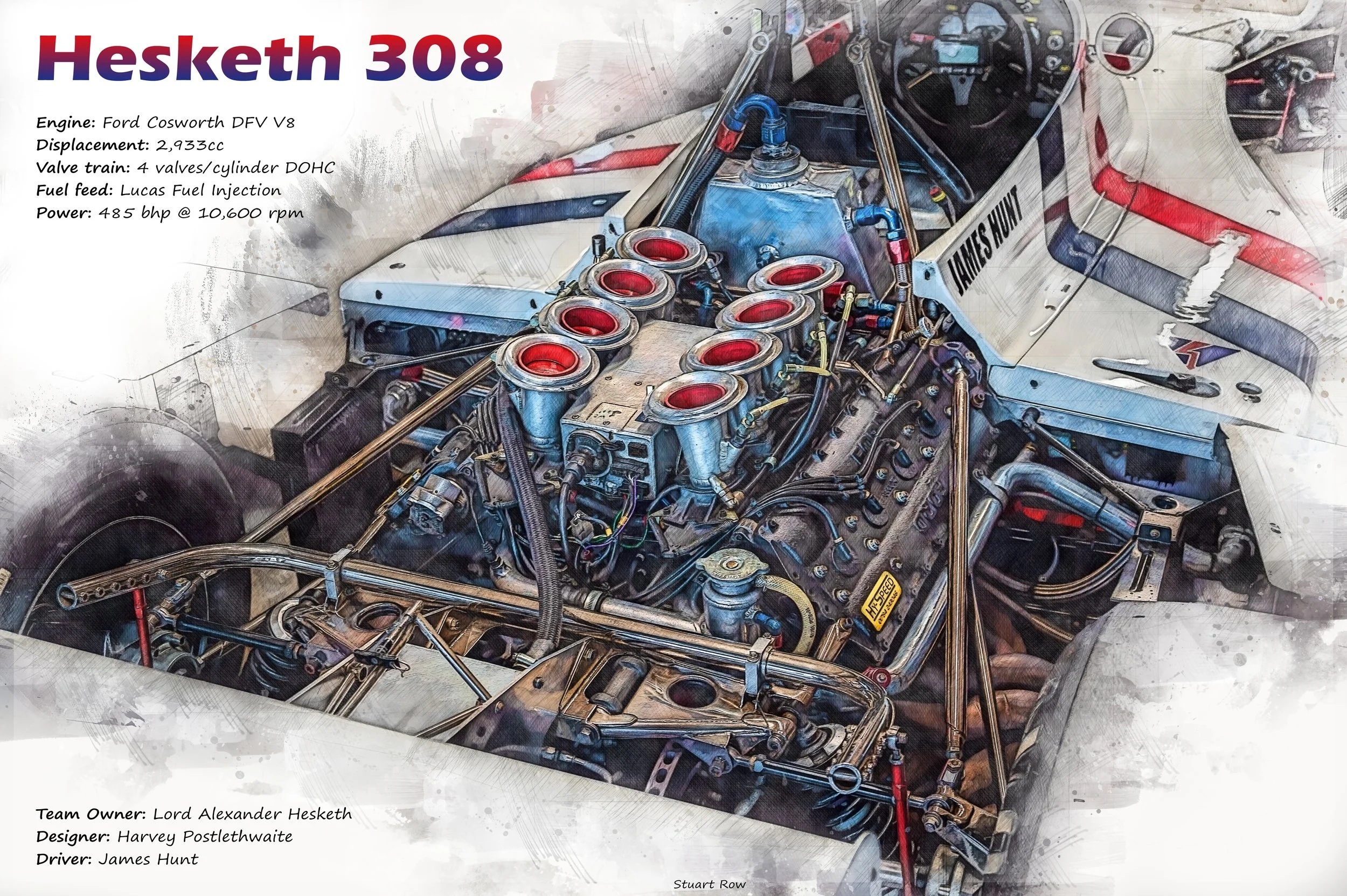 Formula One Hesketh 308