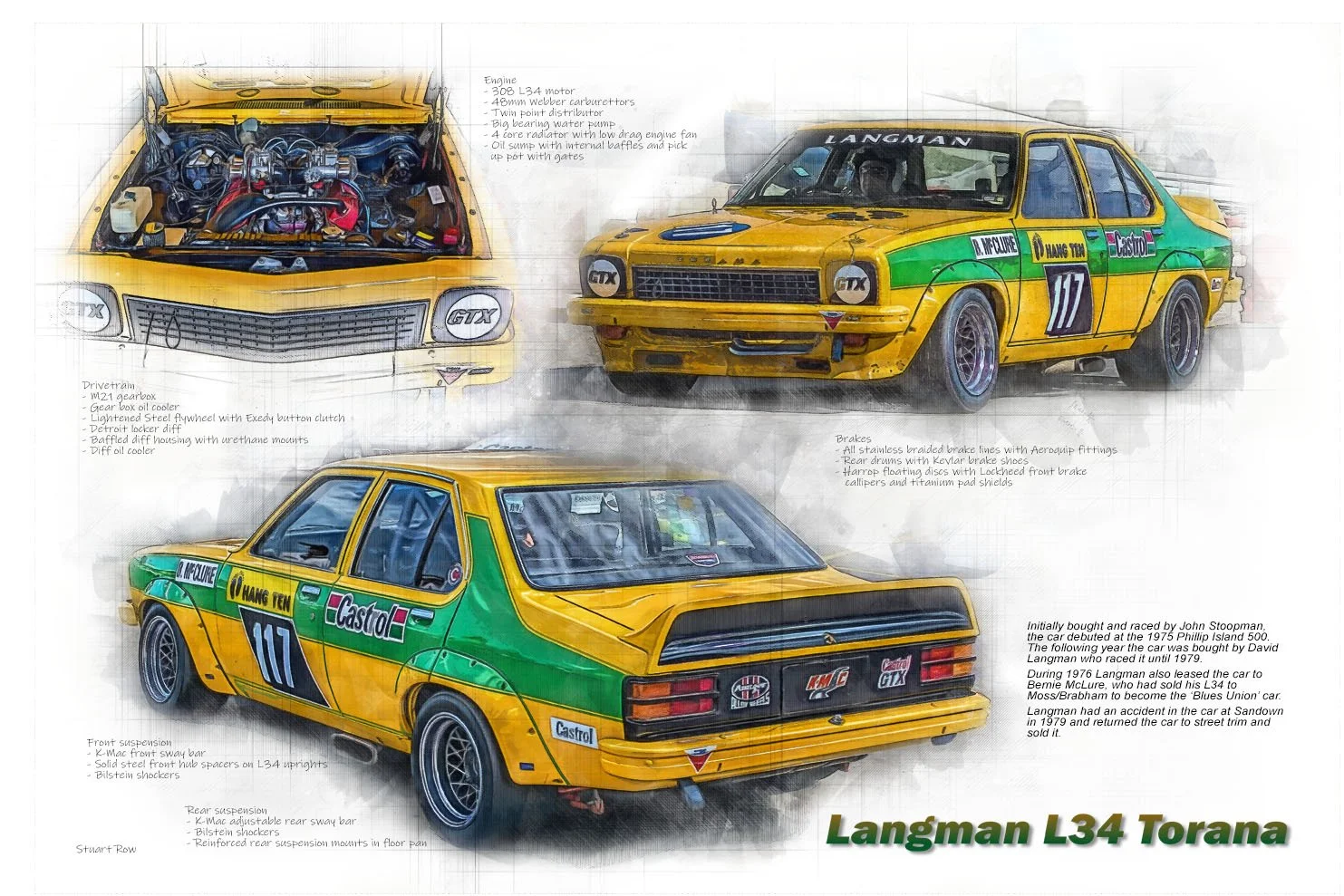 Group C Langman L34 Torana