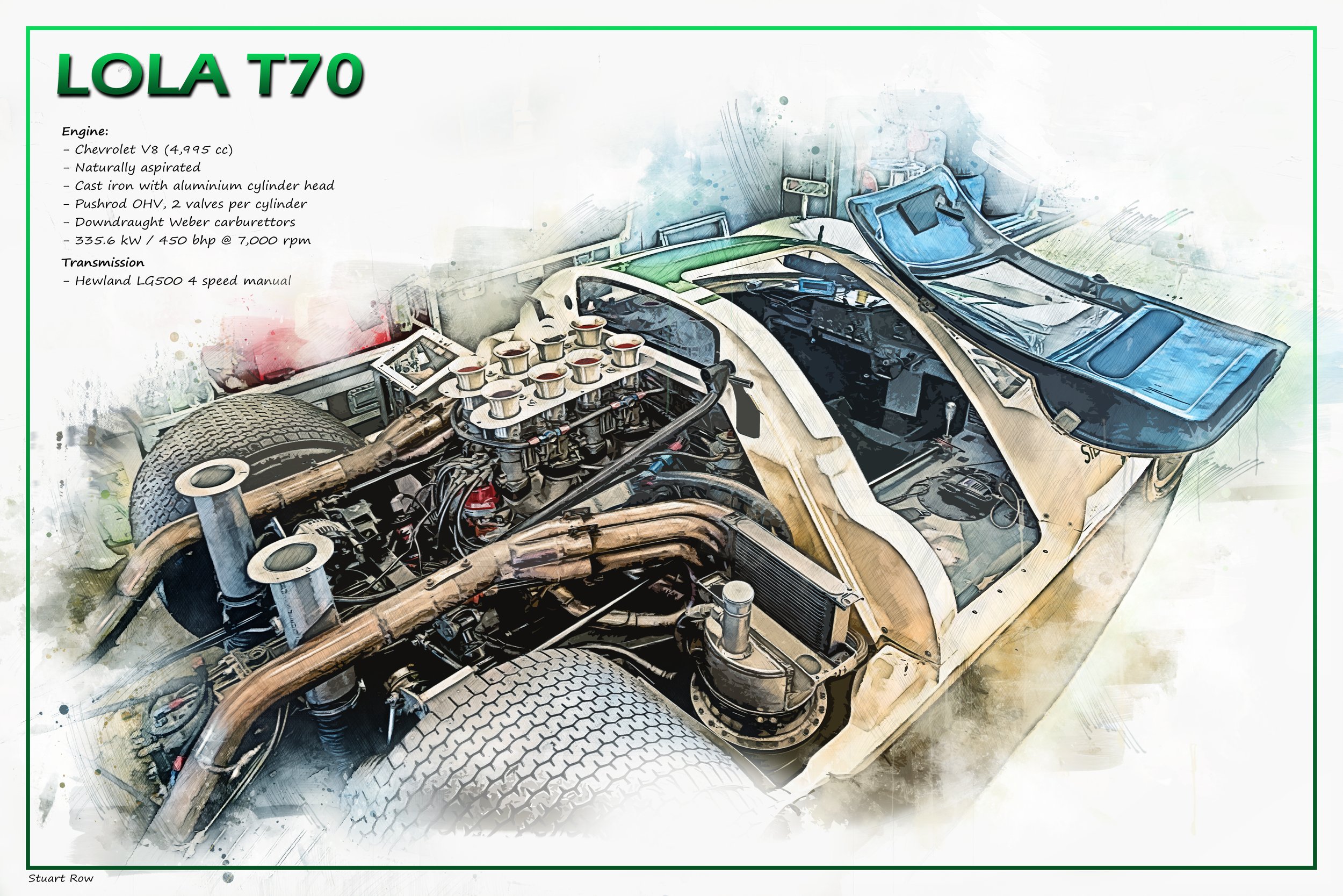 Rear view of the engine of a Lola T70