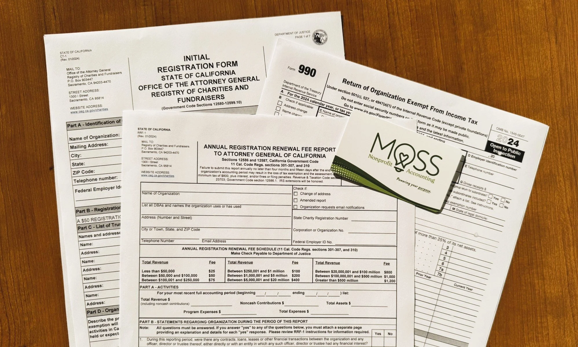 California Form RRF-1: Filing Guide for Nonprofits