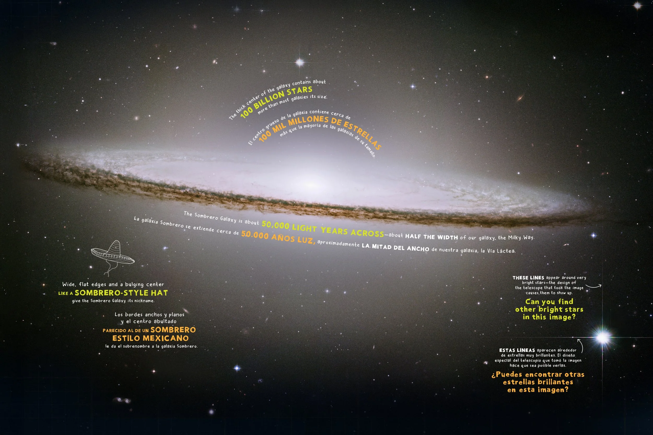 Gallery_SunEarthuniverse_detail.jpg